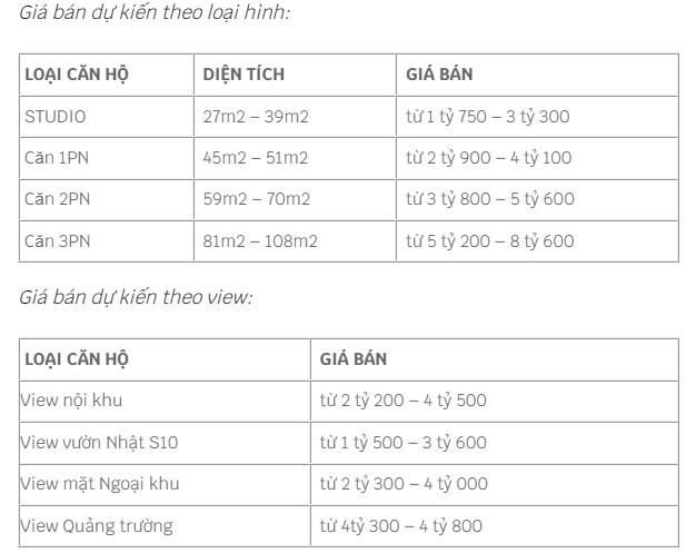 song-nang-tam-gia-tri-tu-khoa-moi-trong-tu-dien-chon-nha-cua-tang-lop-tinh-hoa-n17t-onehousing-1