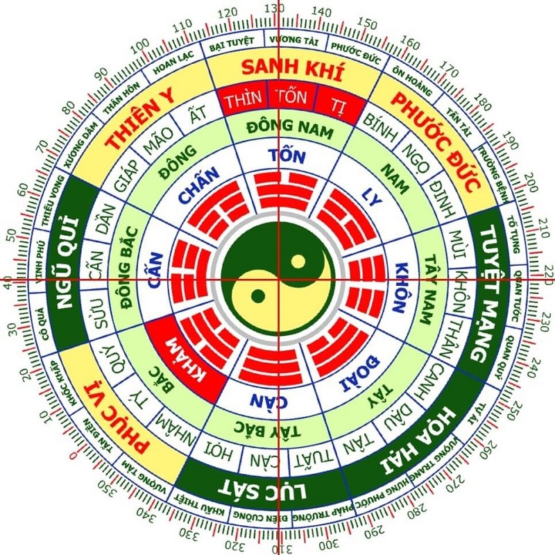 tuoi-nham-than-1992-mua-nha-nam-2024-nen-hay-khong-onehousing-4