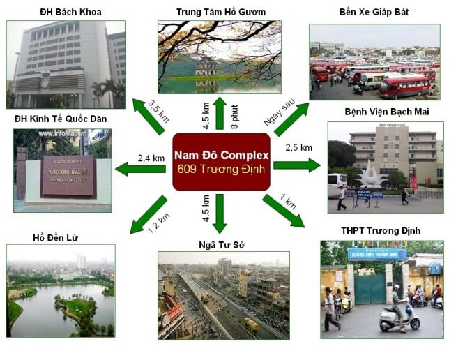 danh-sach-cac-ngan-hang-co-phong-giao-dich-gan-chung-cu-nam-do-complex-quan-hoang-mai-n17t-onehousing-1