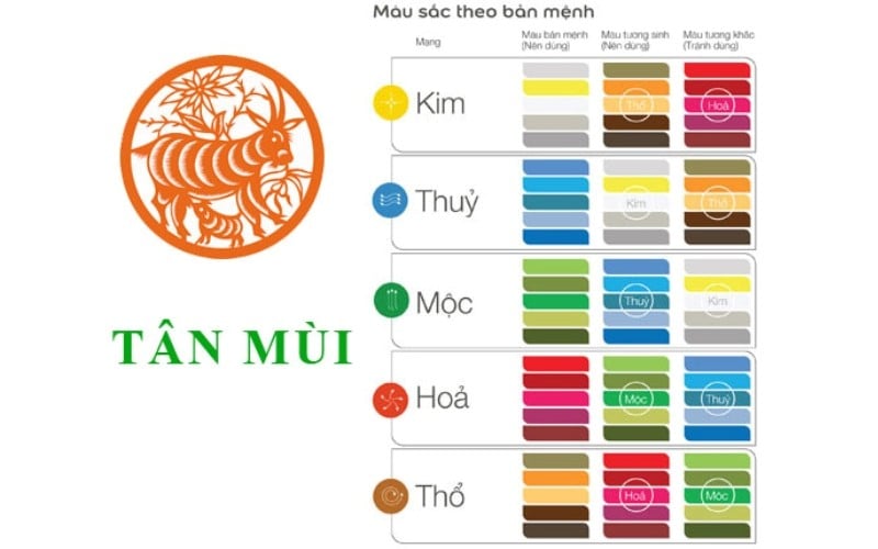 tuoi-tan-mui-1991-nen-dat-gi-tren-ban-lam-viec-cho-hop-phong-thuy-onehousing-5