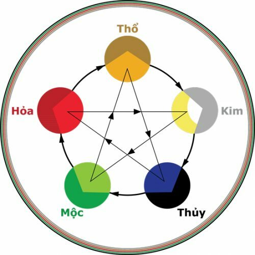 gia-chu-menh-hoa-nen-chon-cua-nha-mau-gi-OneHousing-2