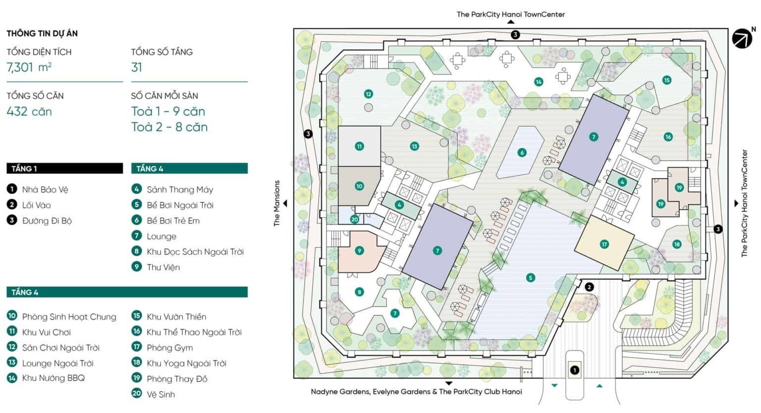 so-sanh-gia-ban-can-ho-du-an-park-kiara-va-park-view-residence-n17t-onehousing-1