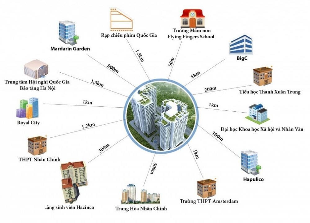 co-du-cho-dau-oto-va-xe-may-tai-chung-cu-rivera-park-quan-thanh-xuan-khong-n17t-onehousing-1