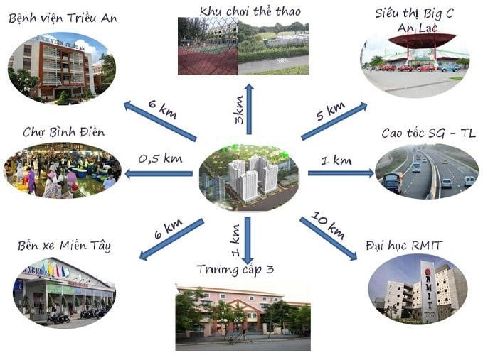 co-du-cho-dau-oto-va-xe-may-chung-cu-hqc-plaza-huyen-binh-chanh-khong-n17t-onehousing-1