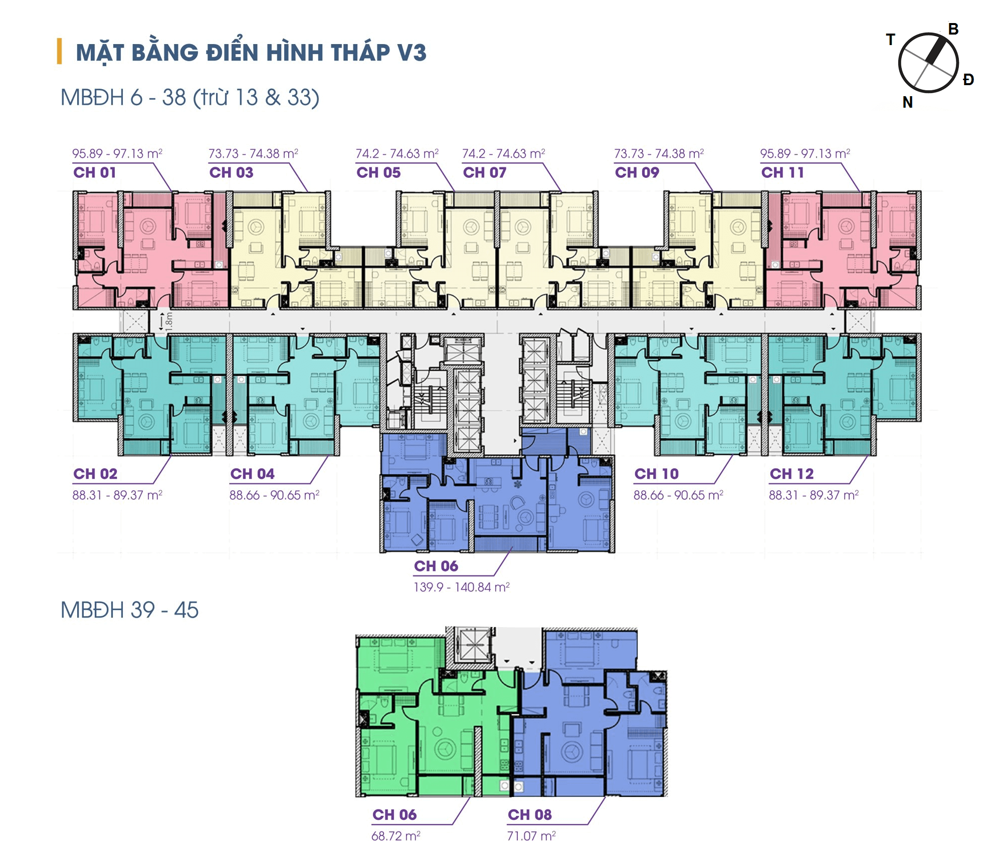 so-sanh-gia-ban-can-ho-du-an-anland-premium-va-the-terra-an-hung-onehousing-4