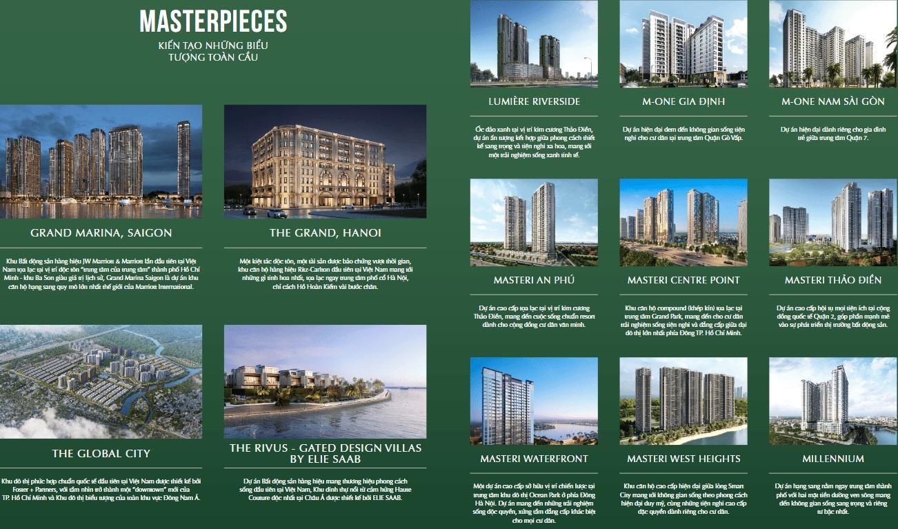 tiem-nang-sinh-loi-cua-du-an-masterise-lumiere-evergreen-smart-city-n17t-onehousing-1