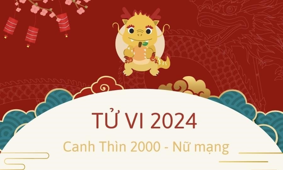 Kiêng Kỵ và Màu Sắc Nên Tránh Trong Năm 2024