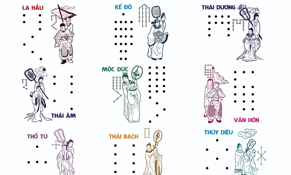 nu canh tuat 1970 sao la hau chieu menh