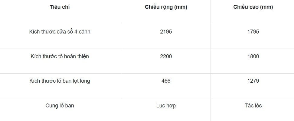 kich-thuoc-cua-so-4-canh-nhu-the-nao-de-dep-va-hop-phong-thuy-n17t-onehousing-1