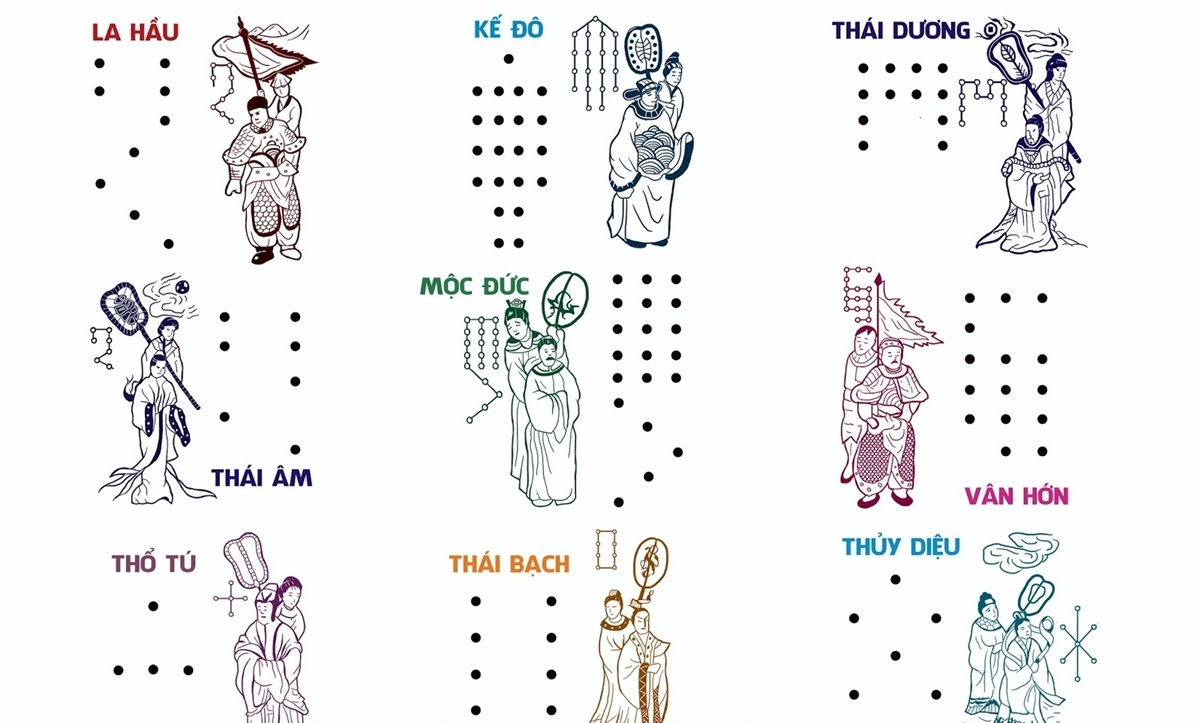 xem-tu-vi-tuoi-dinh-suu-1997-nam-mang-nam-2024-chi-tiet-nhat-OneHousing-5