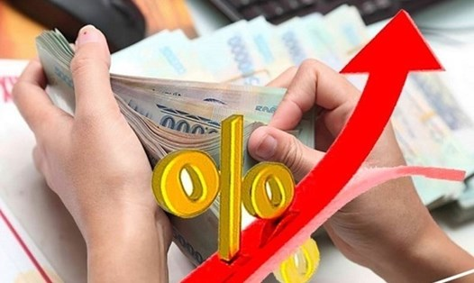 co 100 trieu gui ngan hang eximbank lai suat la bao nhieu