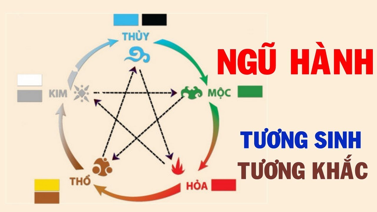 xem-tu-vi-tuoi-at-mao-1975-nu-mang-nam-2024-chi-tiet-nhat-n17t-onehousing-1