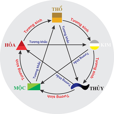 nam-2024-tuoi-nao-hop-xong-dat-cho-gia-chu-tuoi-mao-onehousing-3