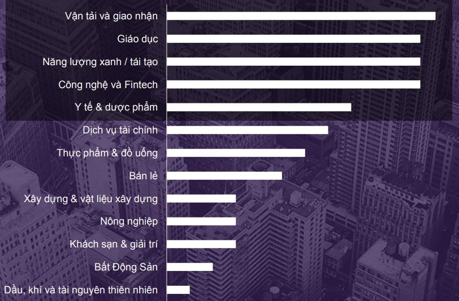 nguoi-moi-dau-tu-lan-dau-5-loi-khuyen-tu-chuyen-gia-onehousing-1