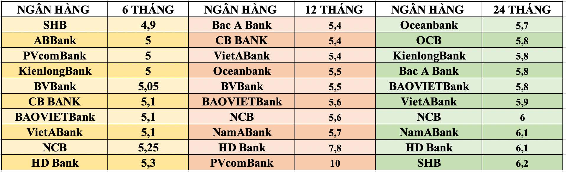 7-phuong-phap-tiet-kiem-tien-mua-nha-ban-can-biet-onehousing-2