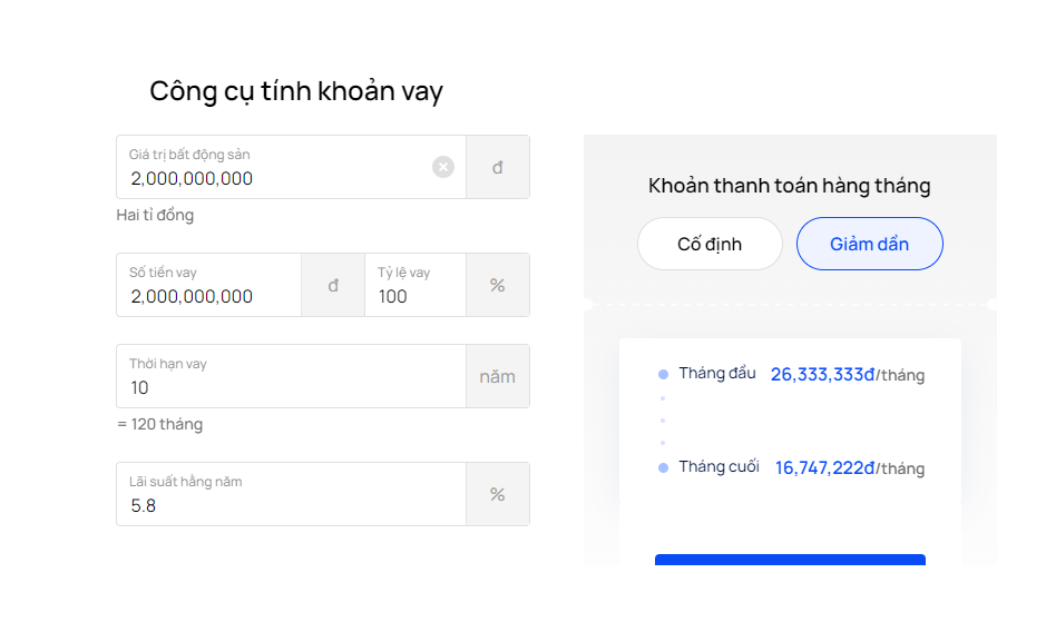 vay-ngan-hang-shinhan-bank-2-ty-mua-nha-tra-lai-bao-nhieu-moi-thang-onehousing-2