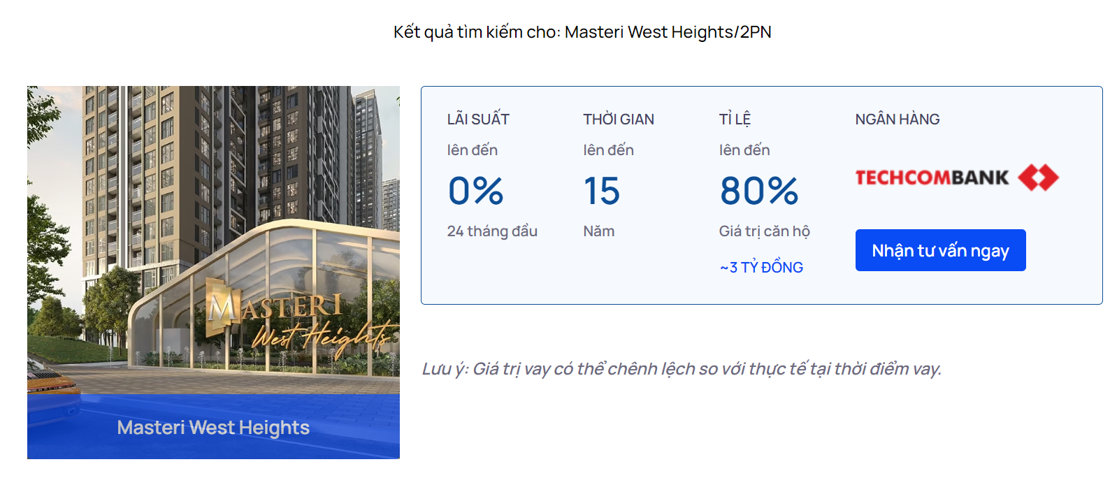luong-nghe-quan-ly-du-lich-nen-vay-mua-tra-gop-can-ho-2pn-du-an-masteri-west-heights-nhu-the-nao-onehousing-4