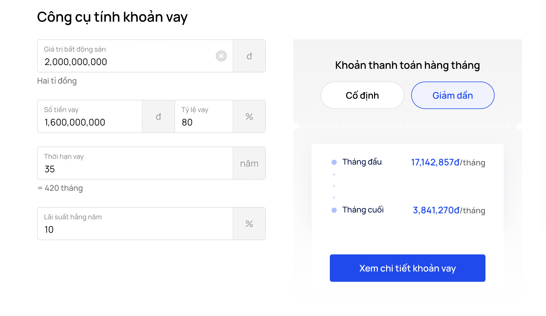 techcombank-cho-vay-mua-nha-so-tien-vay-von-ho-tro-toi-da-khi-mua-can-ho-1pn-du-an-masteri-west-heights-la-bao-nhieu-onehousing-