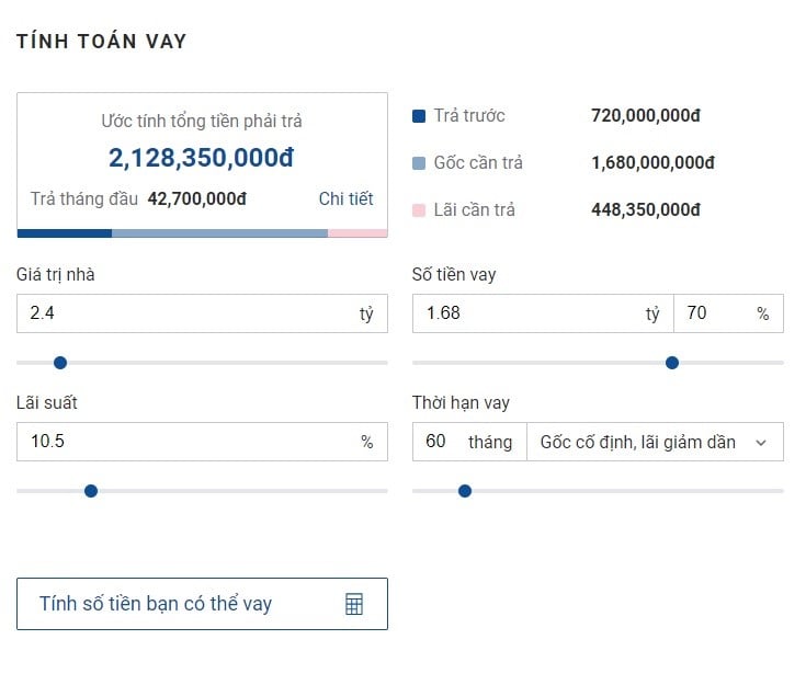 techcombank-msb-ngan-hang-nao-co-lai-suat-vay-the-chap-uu-dai-hon-OneHousing-4