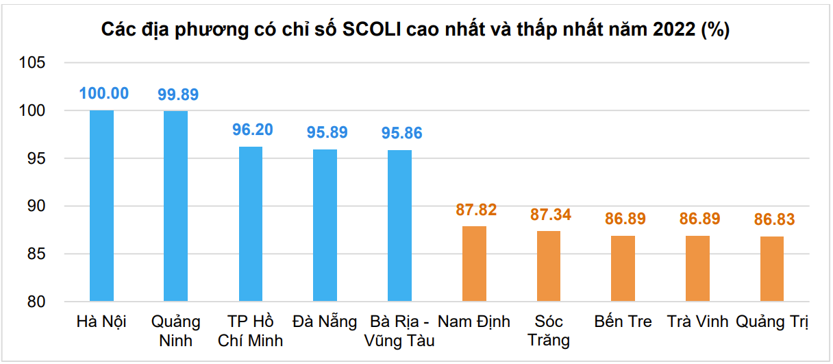 luong-30-trieu-nha-3-nguoi-tiet-kiem-the-nao-de-mua-nha-trong-10-nam-onehousing-5