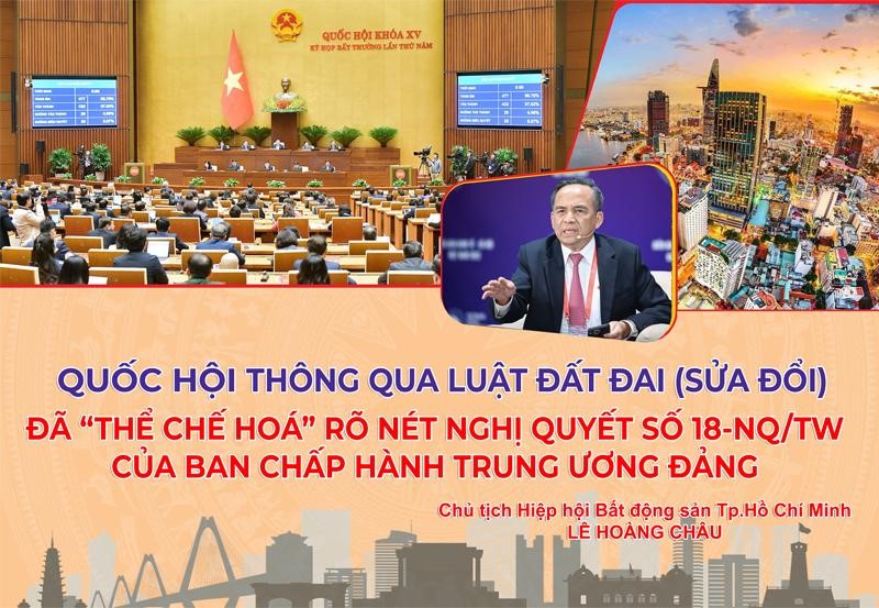 vi-sao-lai-noi-luat-dat-dai-2024-giup-thuc-day-thi-truong-bat-dong-san-phat-trien-onehousing-1