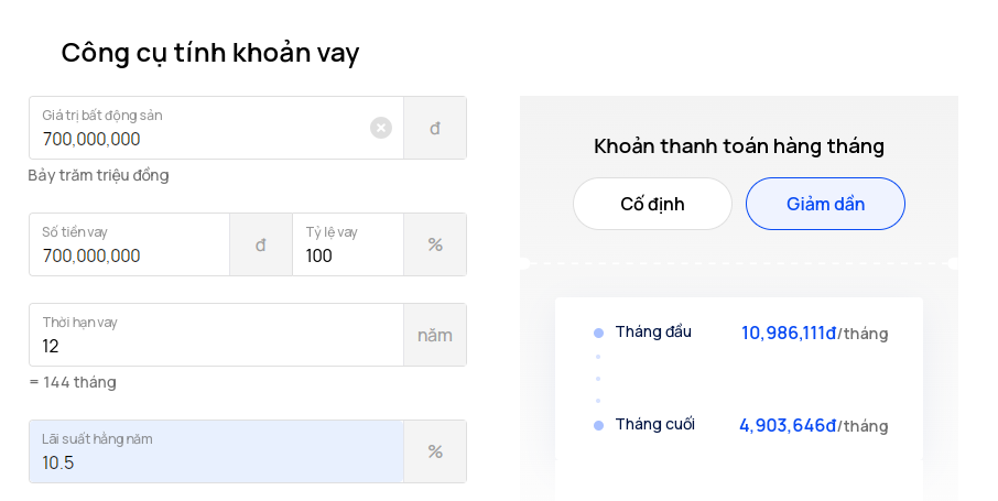 vay-ngan-hang-techcombank-700-trieu-mua-nha-trong-12-nam-goc-lan-lai-phai-tra-moi-thang-la-bao-nhieu-onehousing-4