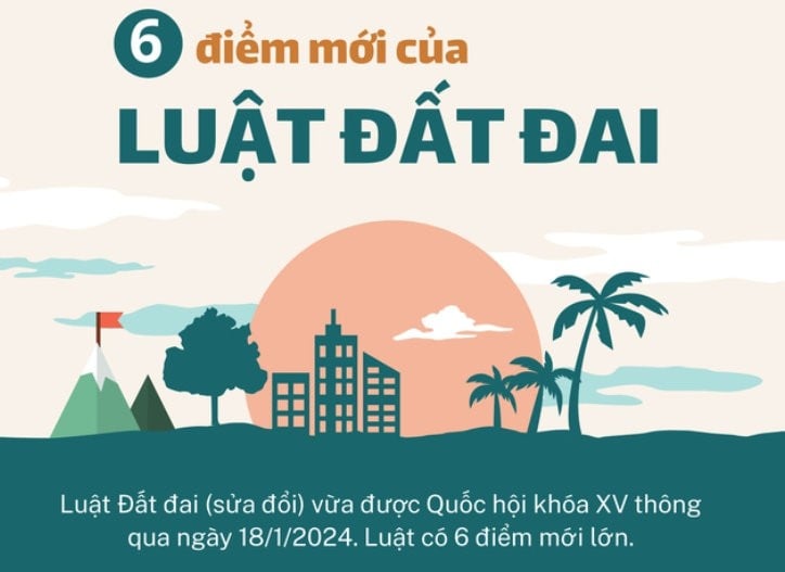 luat-dat-dai-2024-2-ngoai-le-can-luu-y-n17t-onehousing-1