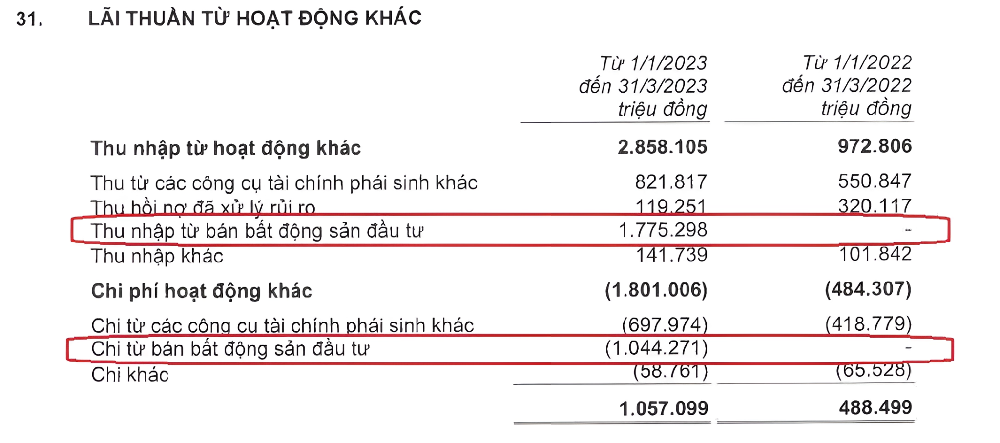 lo-dien-doi-tac-ty-phu-mua-toa-nha-o-trung-tam-ha-noi-cua-techcombank-onehousing-1