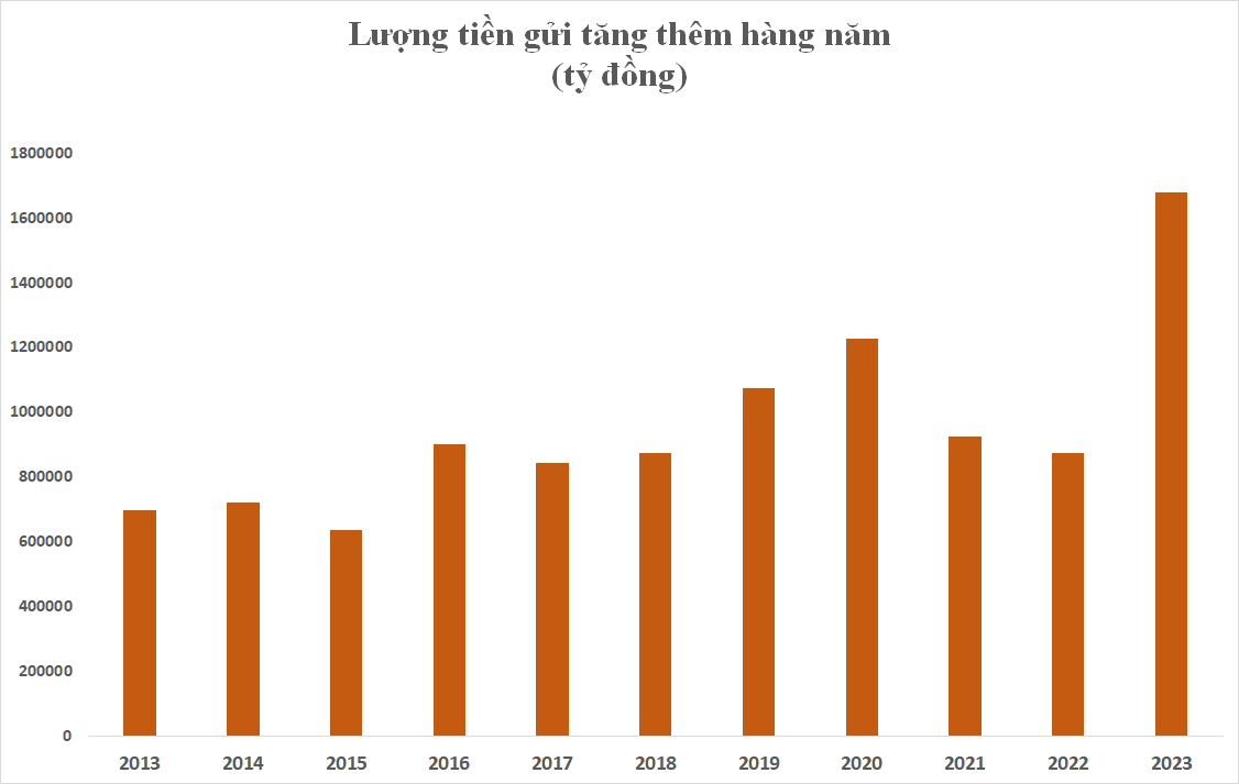 lan-song-rut-tien-khoi-nha-bang-dau-tu-vao-bat-dong-san-co-kha-thi-onehousing-2