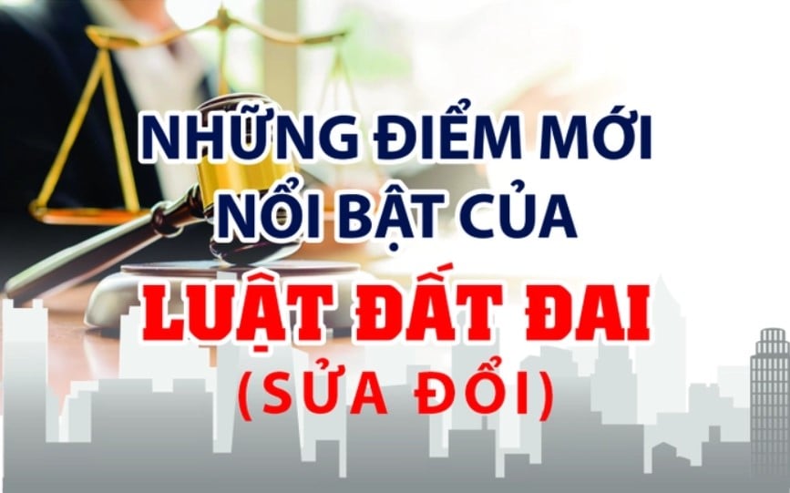 anh-huong-tich-cuc-cua-luat-dat-dai-den-gia-bat-dong-san-n17t-onehousing-1