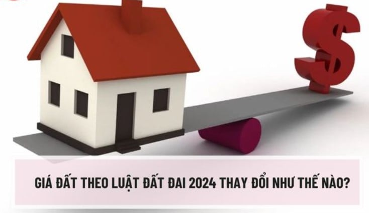 anh-huong-tich-cuc-cua-luat-dat-dai-den-gia-bat-dong-san-n17t-onehousing-1