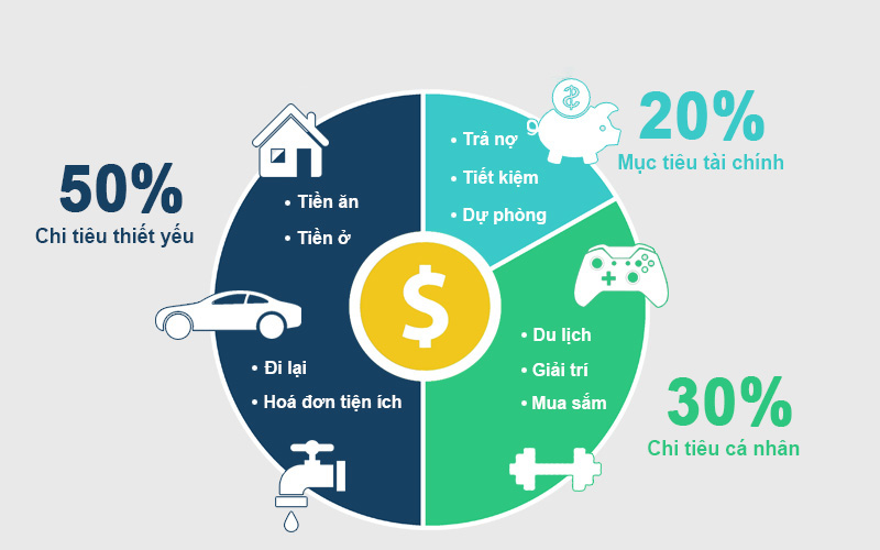 co-gai-23-tuoi-chot-loi-dam-sau-lan-dau-ban-nha-khuyen-ban-3-tieu-chi-can-nam-vung-neu-muon-thu-suc-dau-tu-bat-dong-san-onehousing-2