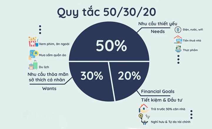 3-tieu-chi-can-nam-vung-neu-muon-thu-suc-dau-tu-bat-dong-san-onehousing-3