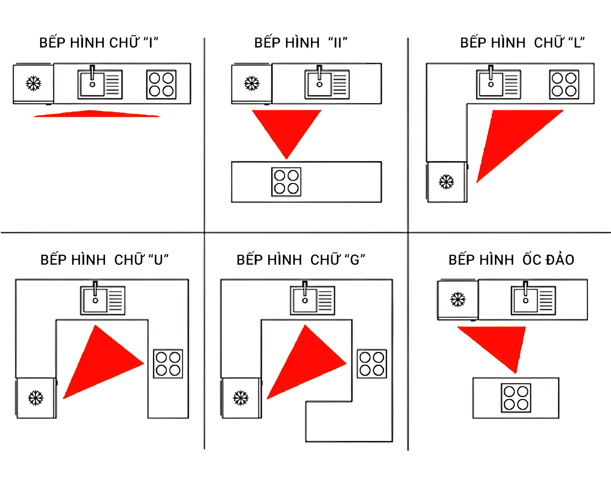 loi-cai-tao-phong-bep-nhieu-nguoi-mac-phai-onehousing-1