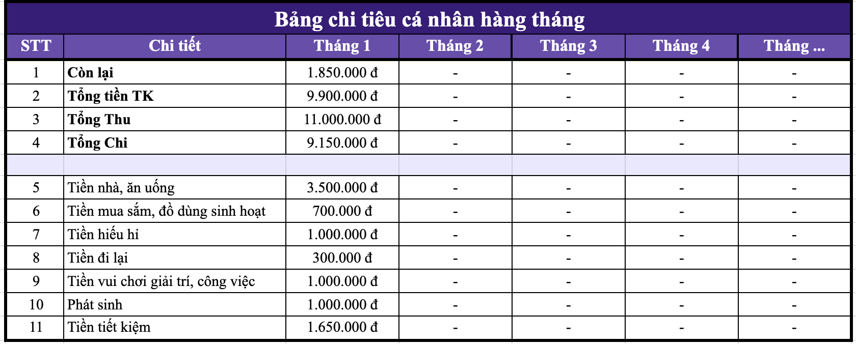 bi-quyet-lap-bang-chi-tieu-ca-nhan-bang-excel-trong-1-thang-hieu-qua-onehousing-1