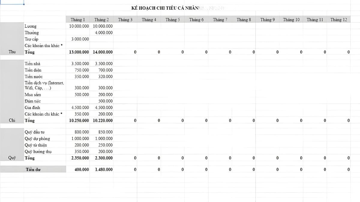 bi-quyet-lap-bang-chi-tieu-ca-nhan-bang-excel-trong-1-thang-hieu-qua-onehousing-3