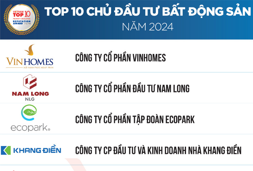 chon-tang-nao-khi-mua-chung-cu-de-tranh-mat-tien-oan-anh7