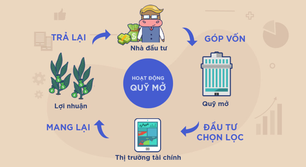 gioi-tre-muon-lam-giau-ben-vung-nen-dau-tu-vao-kenh-nao-anh3