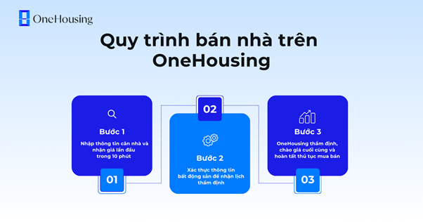 cai-tao-nha-khong-co-giam-sat-thi-cong-nguy-co-tiem-an-va-hau-qua-kho-luong-onehousing-3