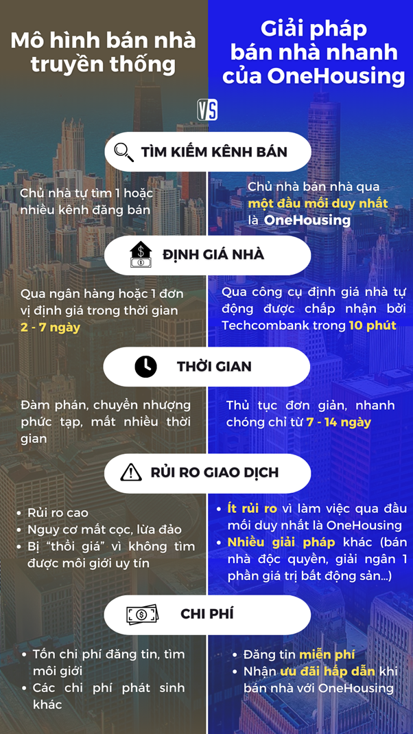 nhung-dieu-can-biet-truoc-khi-cai-tao-nha-nham-tang-gia-tri-tai-san-onehousing-4