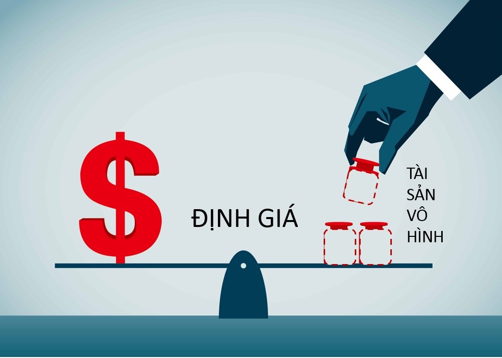 bai-toan-gia-tri-va-gia-ca-bat-dong-san-nha-dau-tu-nao-cung-can-hieu-ro-n17t-onehousing-1