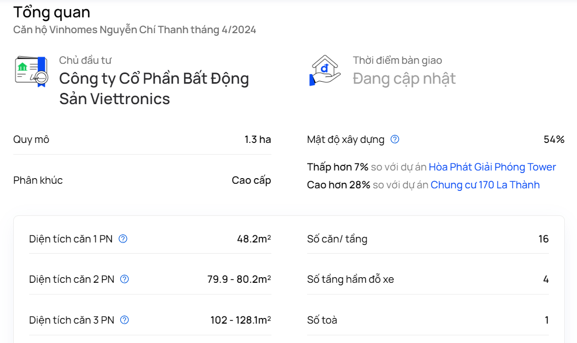 doi-gio-an-chay-tai-8-nha-hang-chay-xung-quanh-vinhomes-nguyen-chi-thanh-onehousing-9