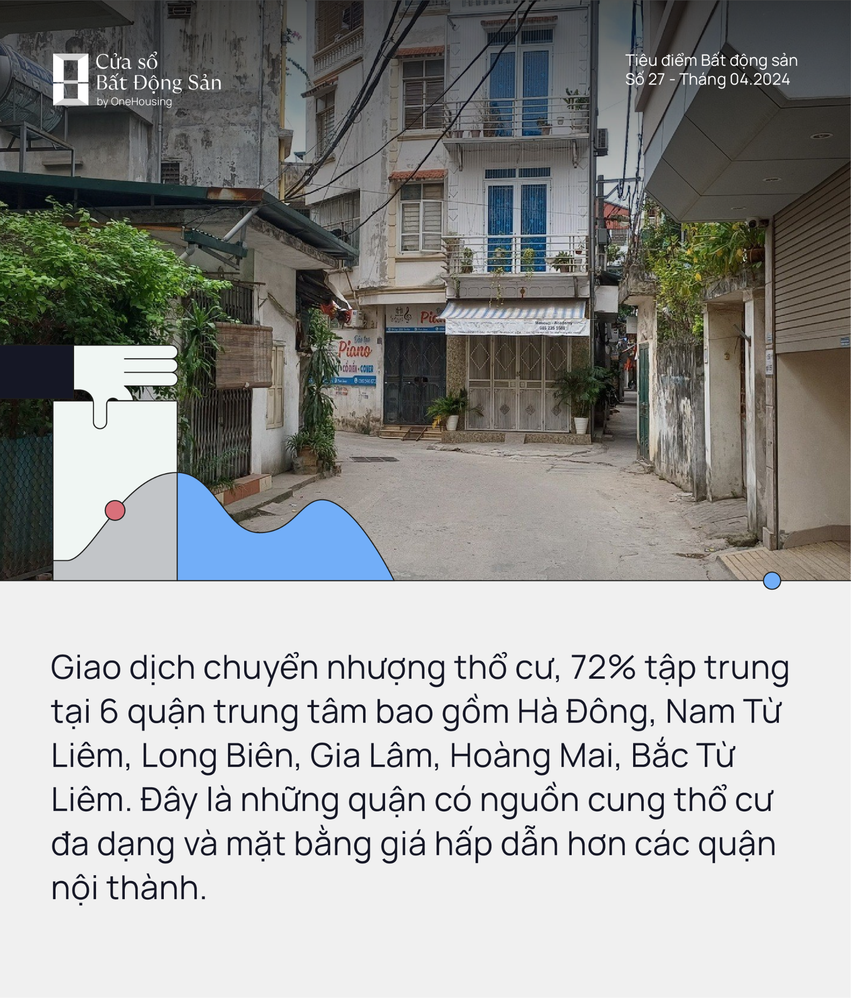 thi-truong-chuyen-nhuong-chung-cu-ha-noi-soi-dong-tai-phia-dong-va-phia-tay-onehousing-1