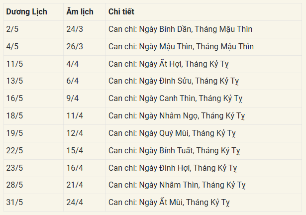 ngay-tot-thang-5-nam-2024-de-lam-moi-viec-thuan-loi-suon-se-cho-nguoi-sinh-nam-1998-mau-dan-onehousing-1