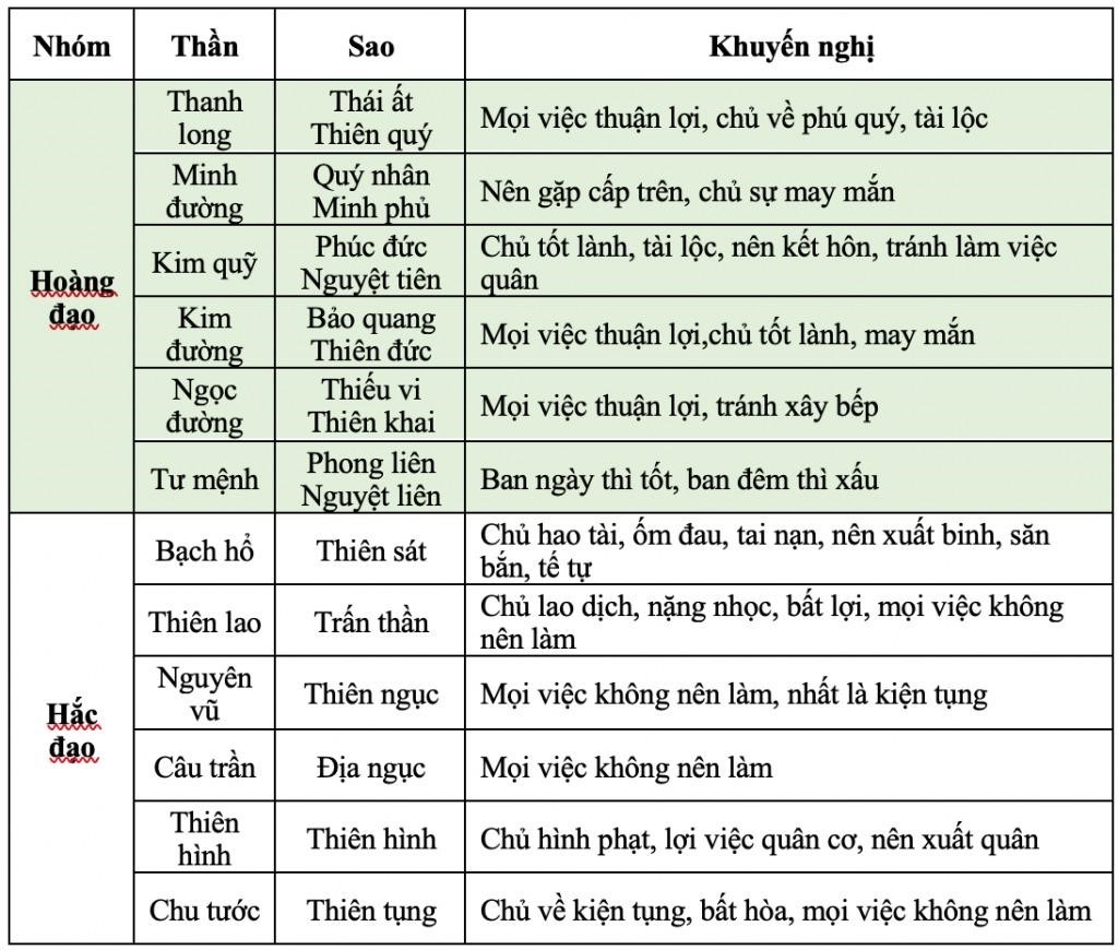 ngay-tot-thang-5-nam-2024-de-lam-moi-viec-thuan-loi-suon-se-cho-nguoi-sinh-nam-1978-mau-ngo-onehousing-1