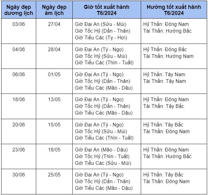 ngay-tot-thang-6-nam-2024-de-lam-moi-viec-thuan-loi-suon-se-cho-nguoi-sinh-nam-2002-nham-ngo-onehousing-4