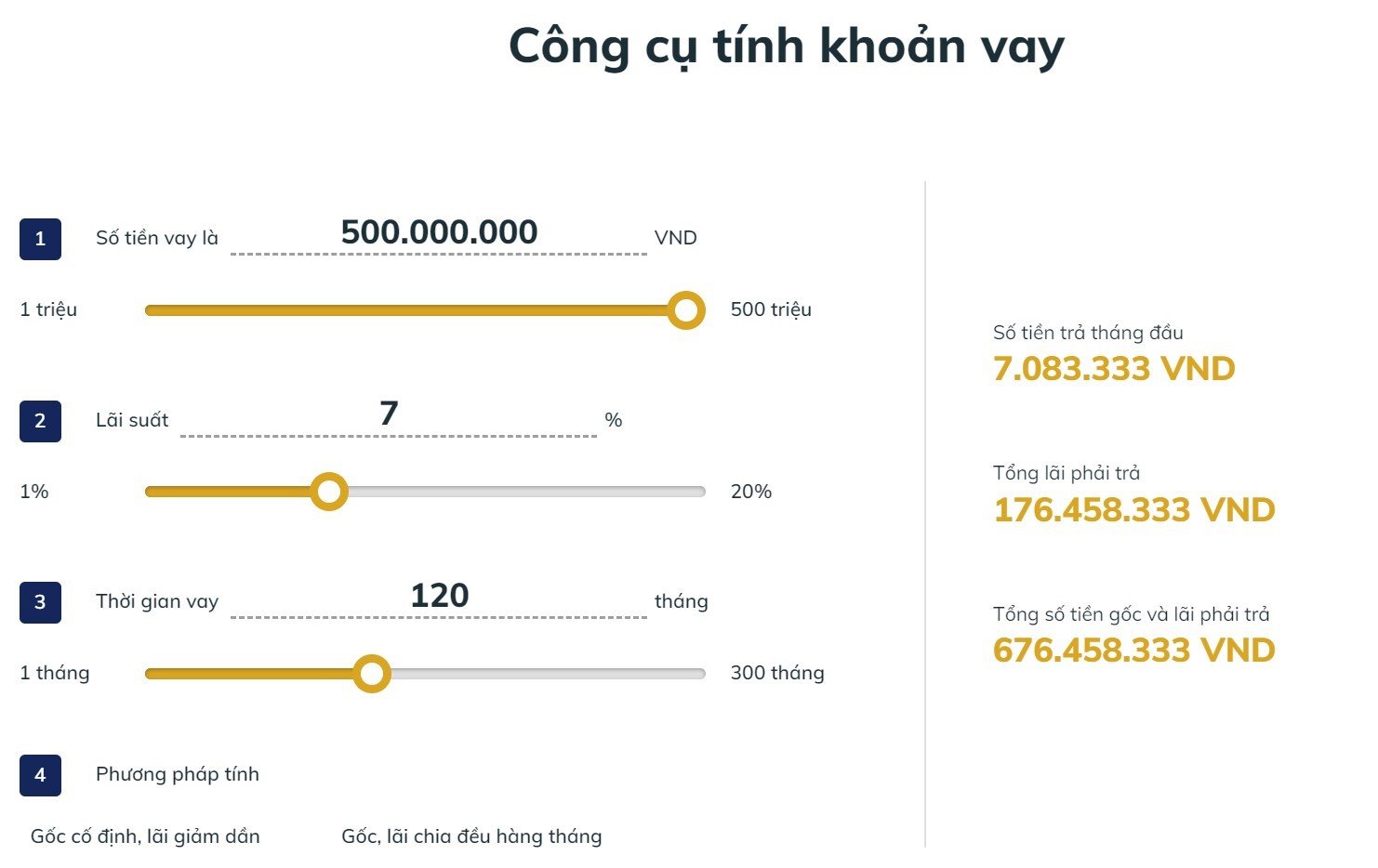 ngan-hang-bidv-hien-co-cong-cu-nao-de-tinh-lai-suat-vay-mua-nha-onehousing