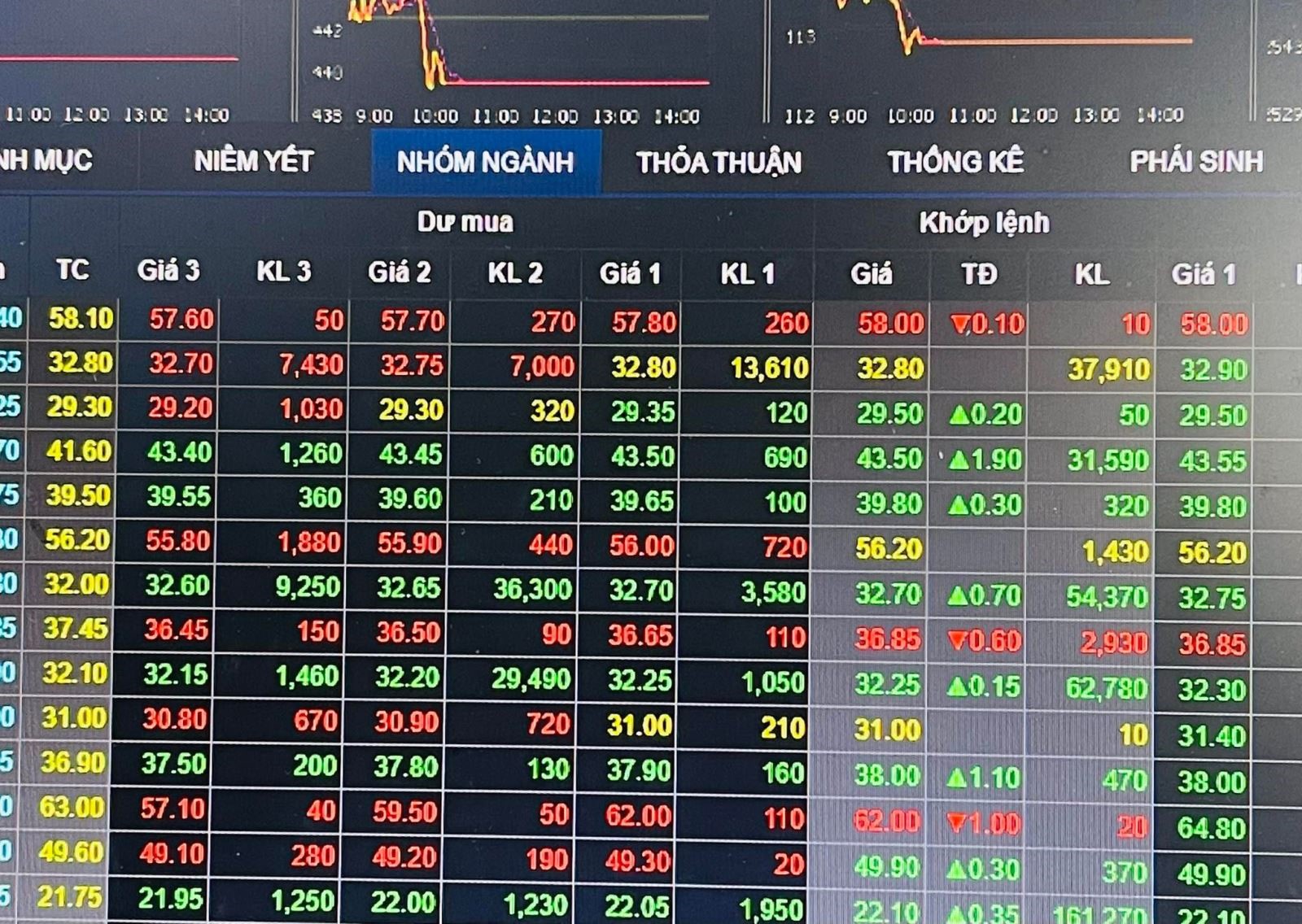 tac-dong-cua-lai-suat-den-thi-truong-chung-khoan-anh2