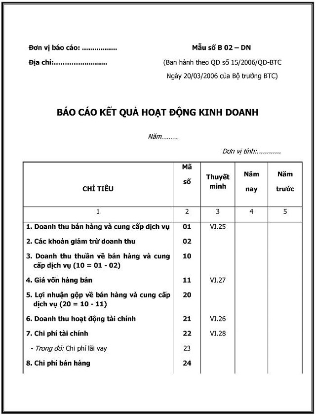 nhung-luu-y-khi-nha-dau-tu-phan-tich-bao-cao-ket-qua-kinh-doanh-cua-doanh-nghiep-onehousing-2