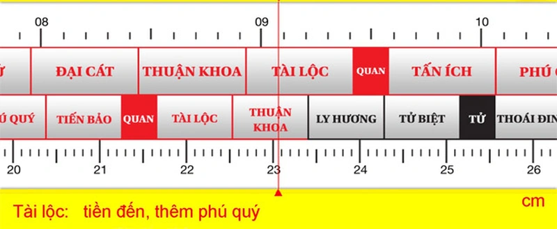 cach-chon-kich-thuoc-cua-ra-vao-hop-phong-thuy-chuan-theo-thuoc-lo-ban-onehousing-1